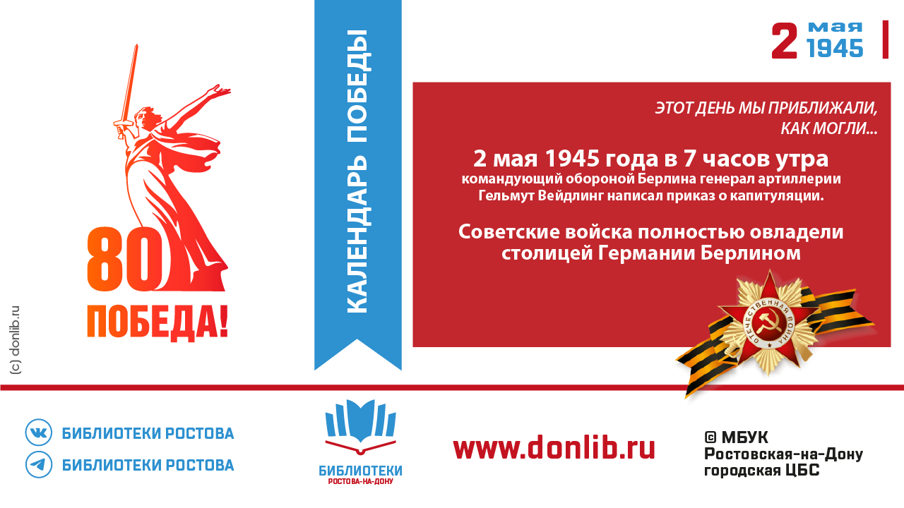 Слайд от 02.05.2025